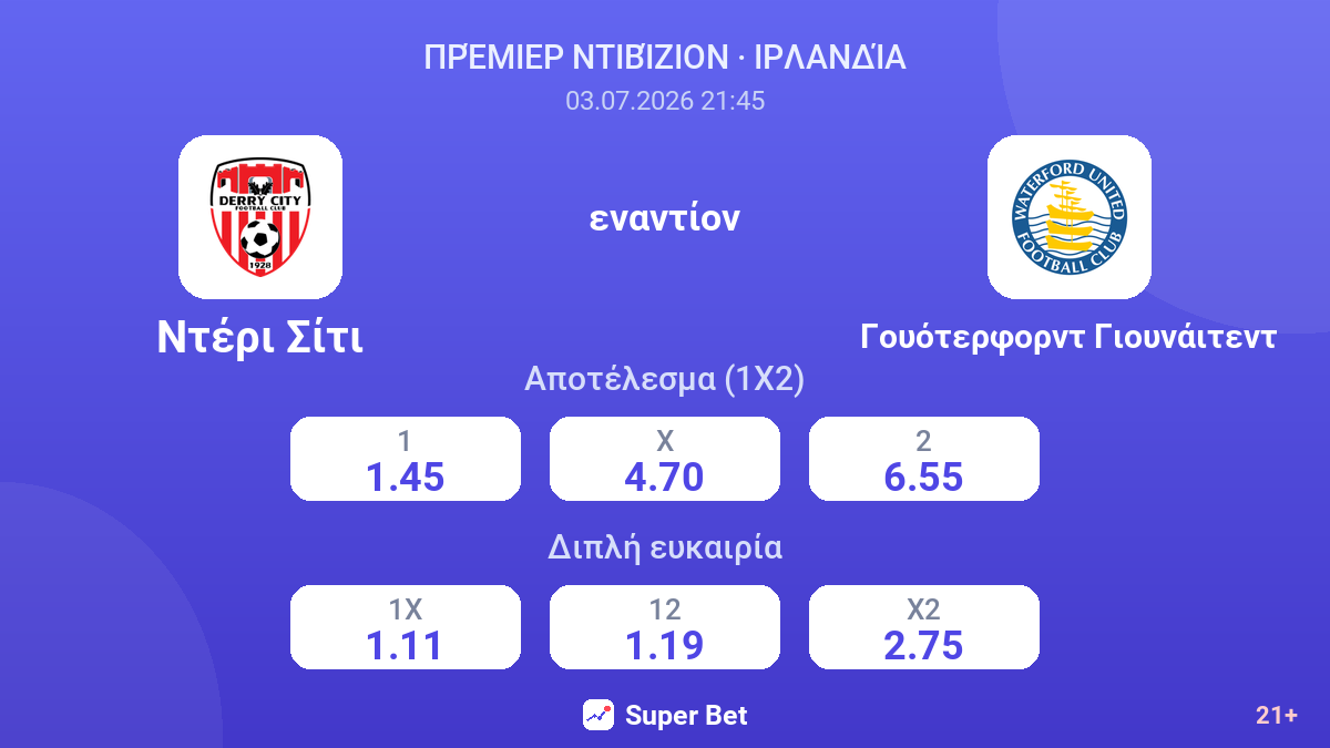 Ντέρι Σίτι εναντίον Γουότερφορντ Γιουνάιτεντ — αποδόσεις