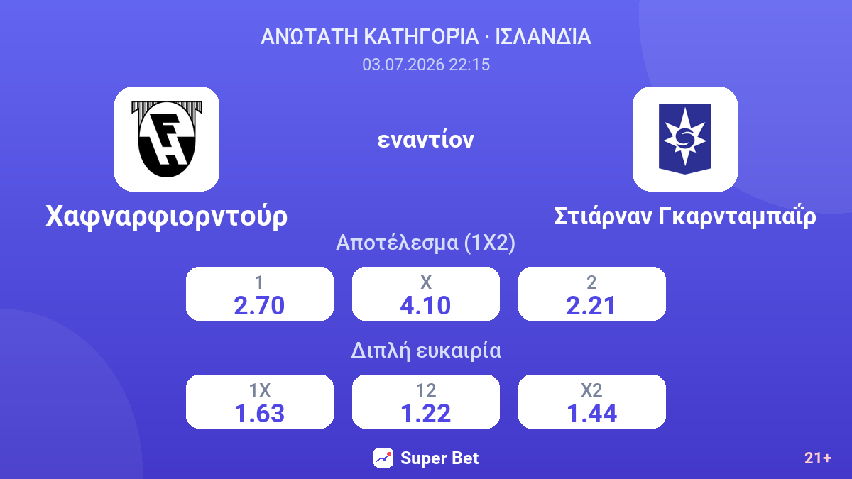 Χαφναρφιορντούρ εναντίον Στιάρναν Γκαρνταμπαΐρ — αποδόσεις