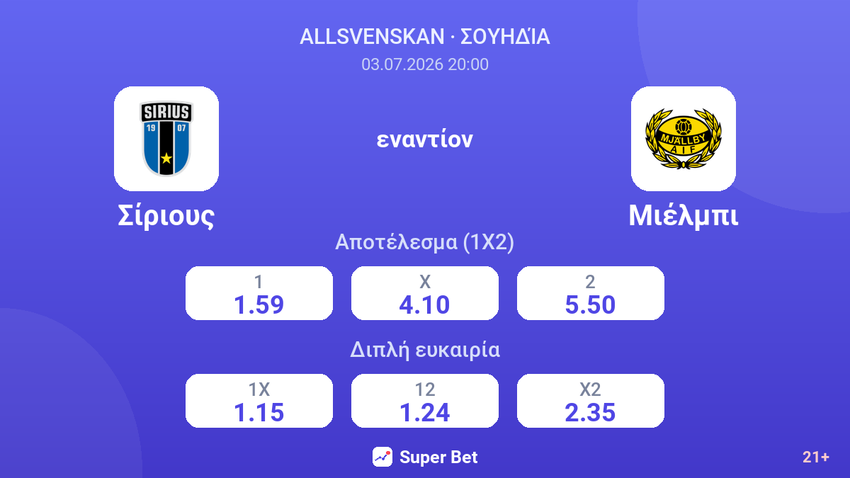 Σίριους εναντίον Μιέλμπι — αποδόσεις