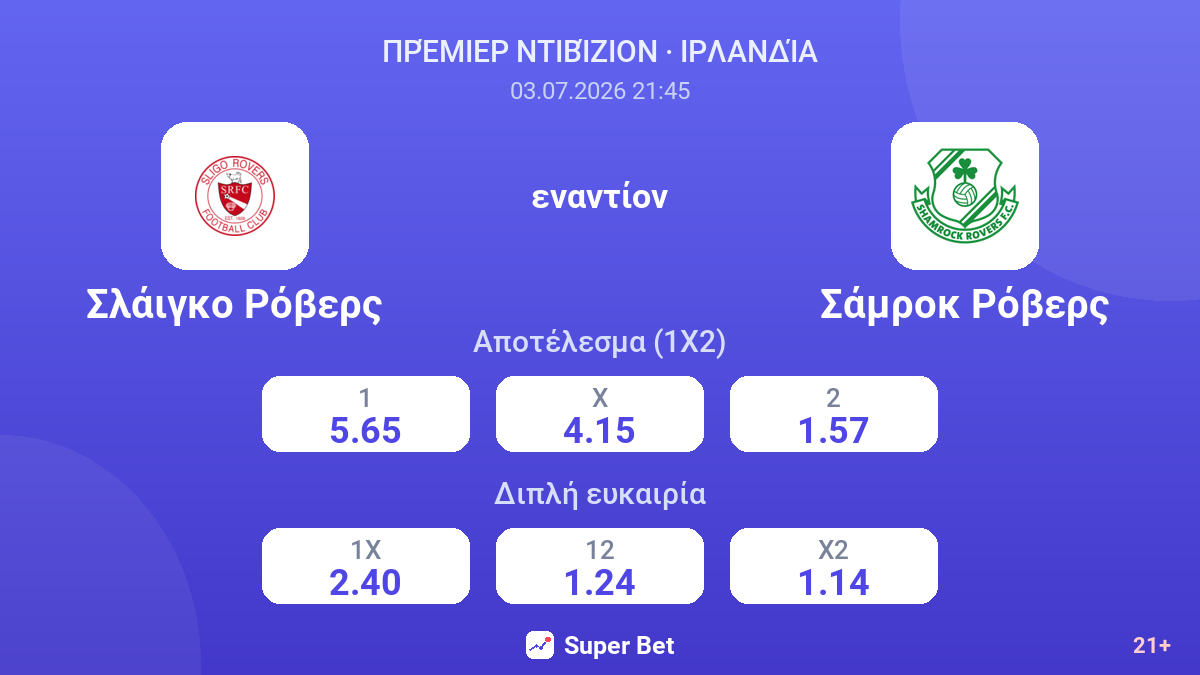 Σλάιγκο Ρόβερς εναντίον Σάμροκ Ρόβερς — αποδόσεις