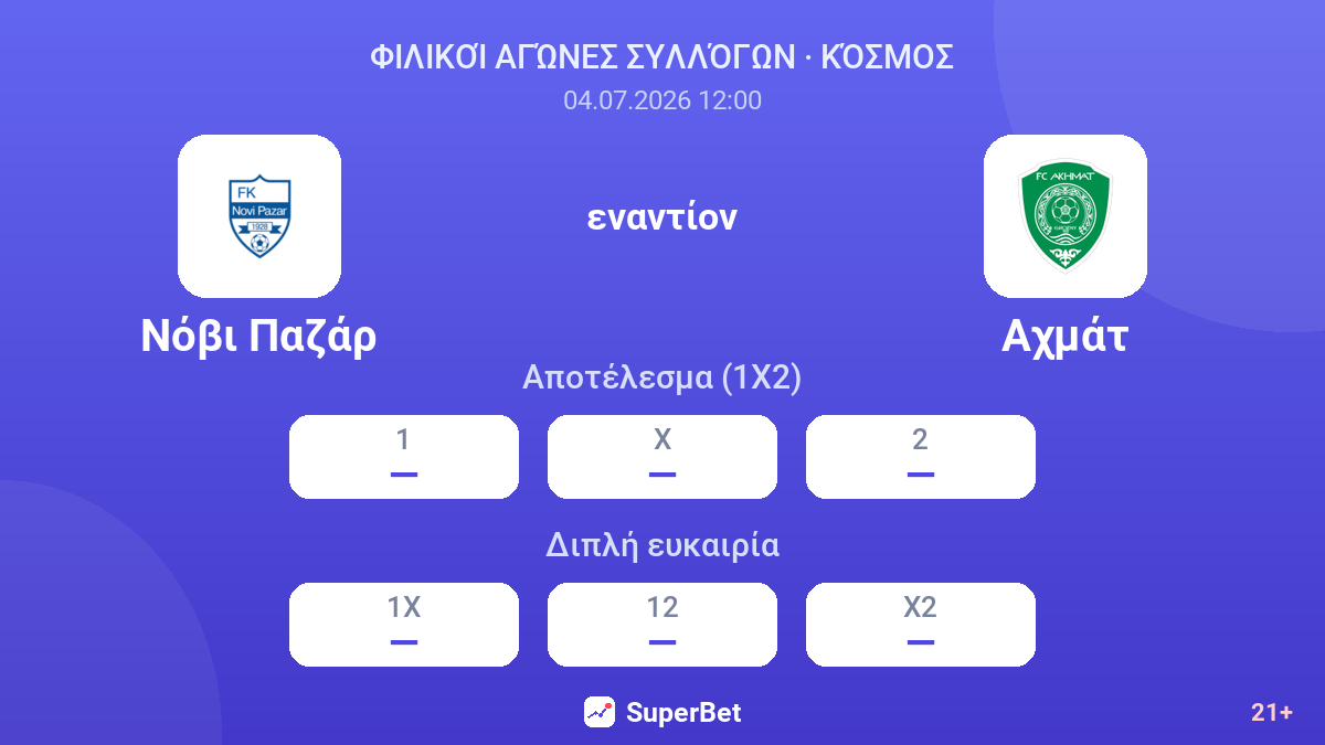 Νόβι Παζάρ εναντίον Αχμάτ — αποδόσεις