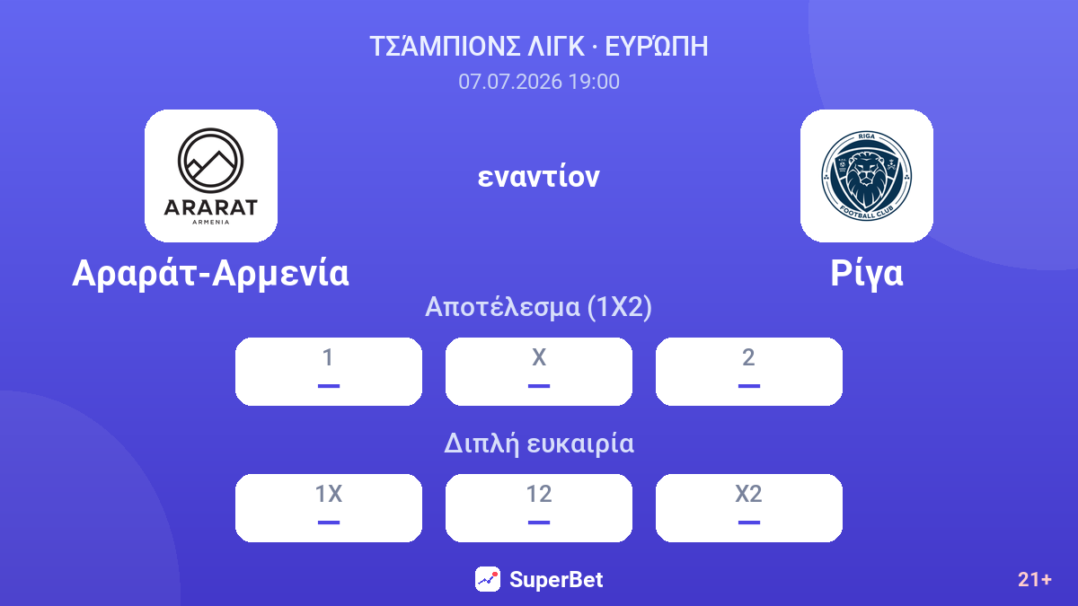 Αραράτ-Αρμενία εναντίον Ρίγα — αποδόσεις