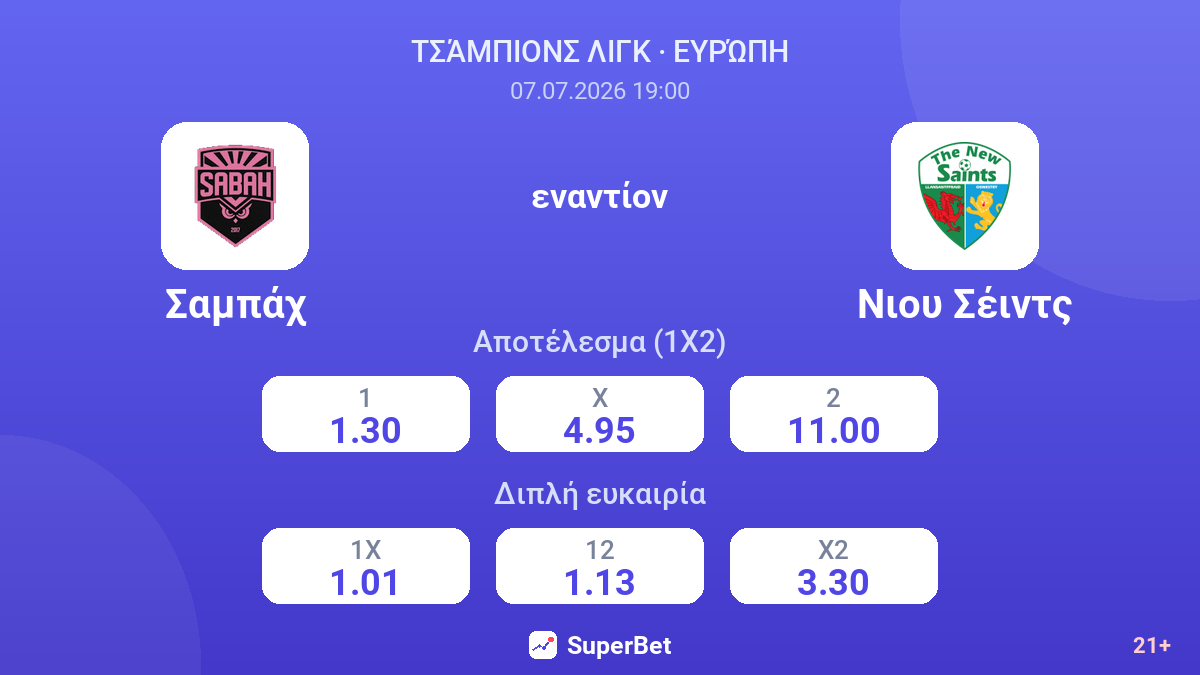 Σαμπάχ εναντίον Νιου Σέιντς — αποδόσεις