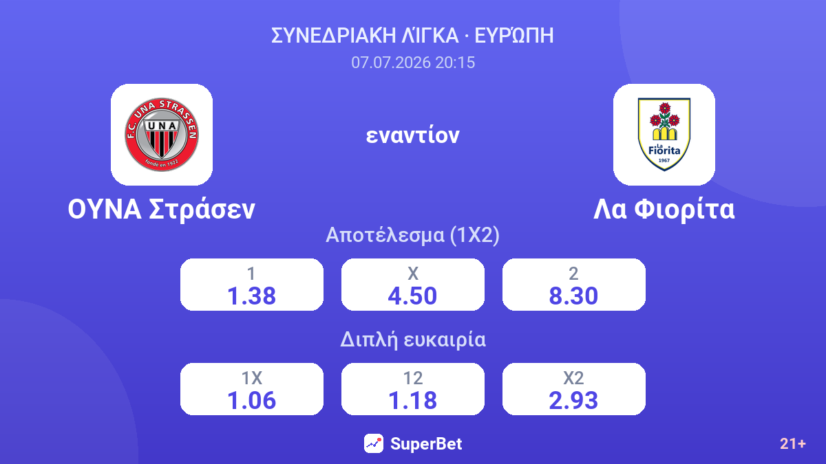 ΟΥΝΑ Στράσεν εναντίον Λα Φιορίτα — αποδόσεις
