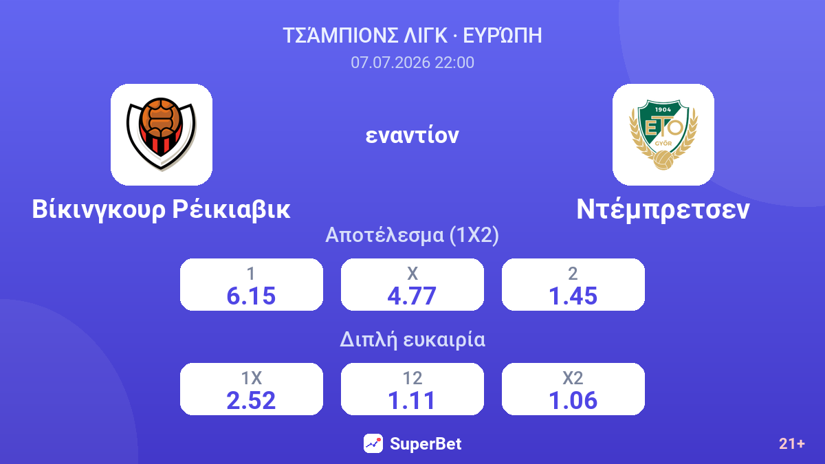 Βίκινγκουρ Ρέικιαβικ εναντίον Ντέμπρετσεν — αποδόσεις