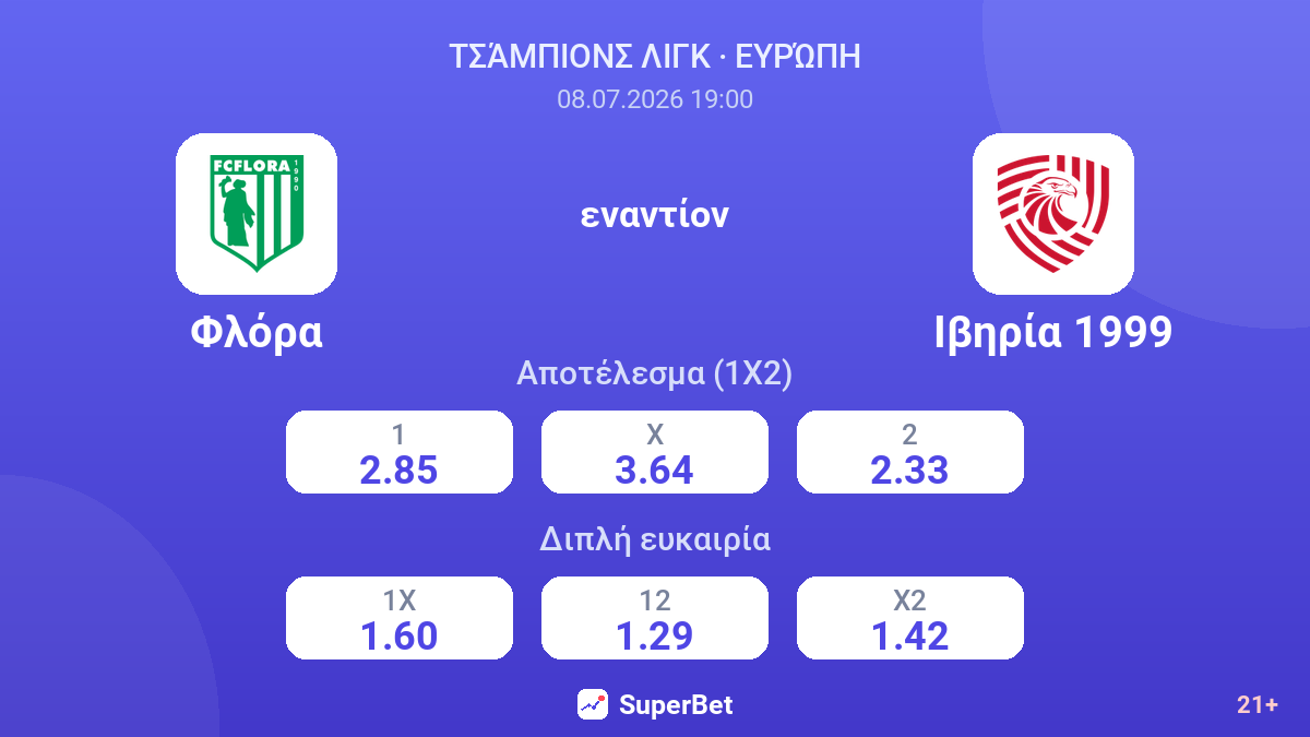 Φλόρα εναντίον Ιβηρία 1999 — αποδόσεις