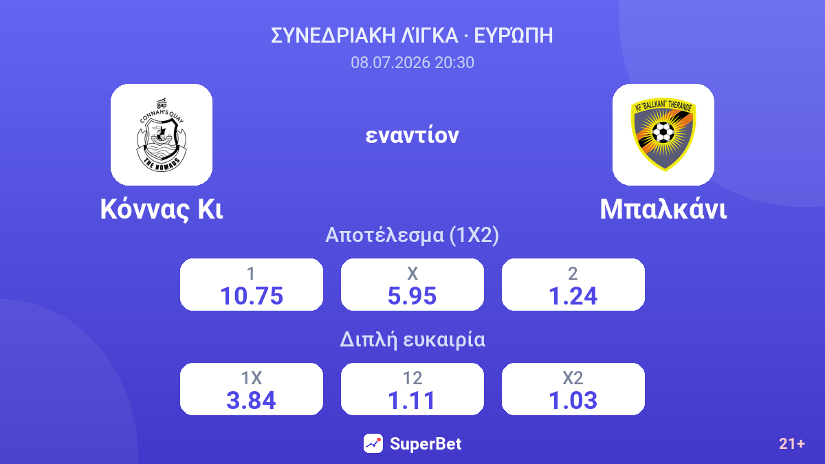 Κόννας Κι εναντίον Μπαλκάνι — αποδόσεις
