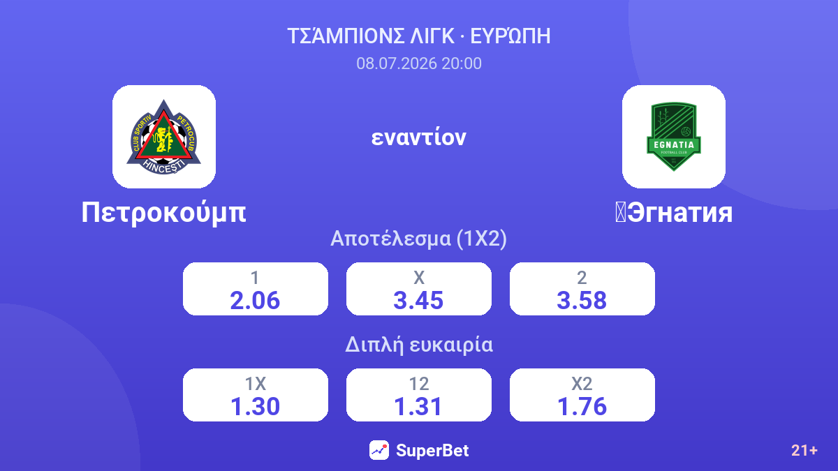 Πετροκούμπ εναντίον 	Эгнатия — αποδόσεις