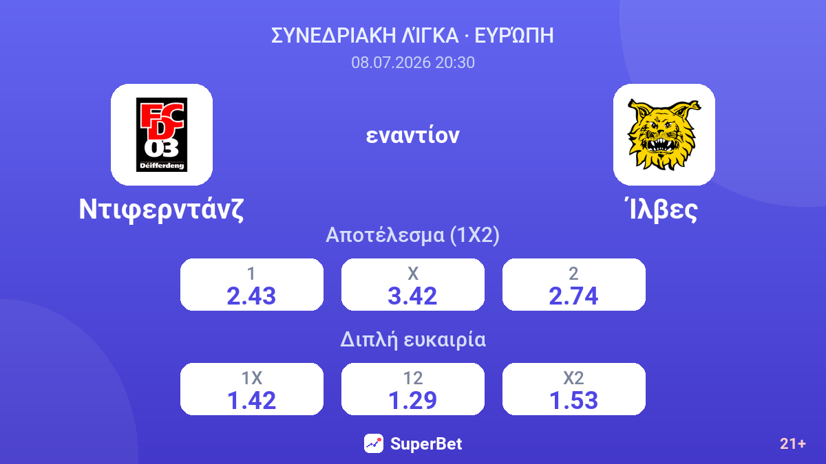 Ντιφερντάνζ εναντίον Ίλβες — αποδόσεις