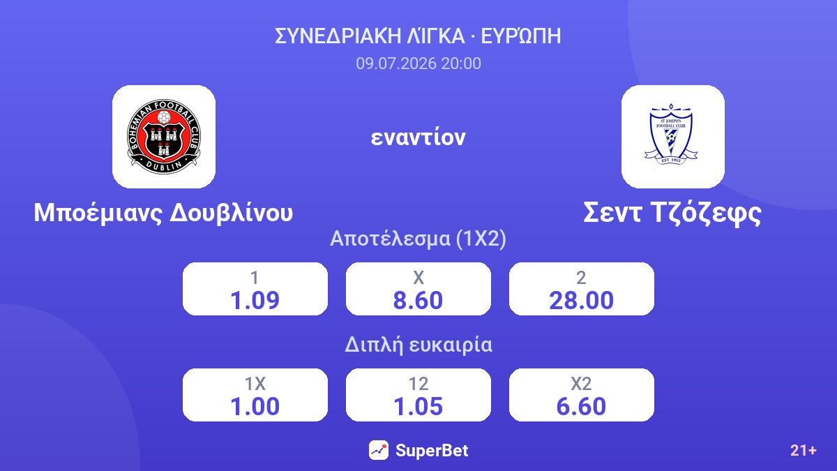 Μποέμιανς Δουβλίνου εναντίον Σεντ Τζόζεφς — αποδόσεις