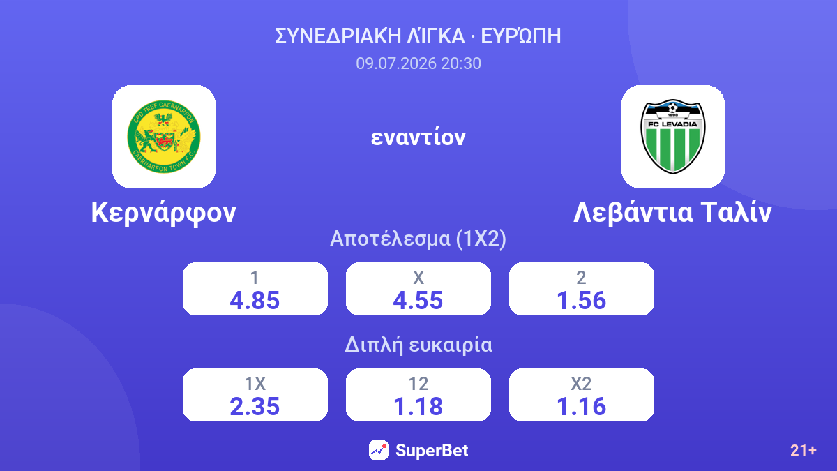 Κερνάρφον εναντίον Λεβάντια Ταλίν — αποδόσεις