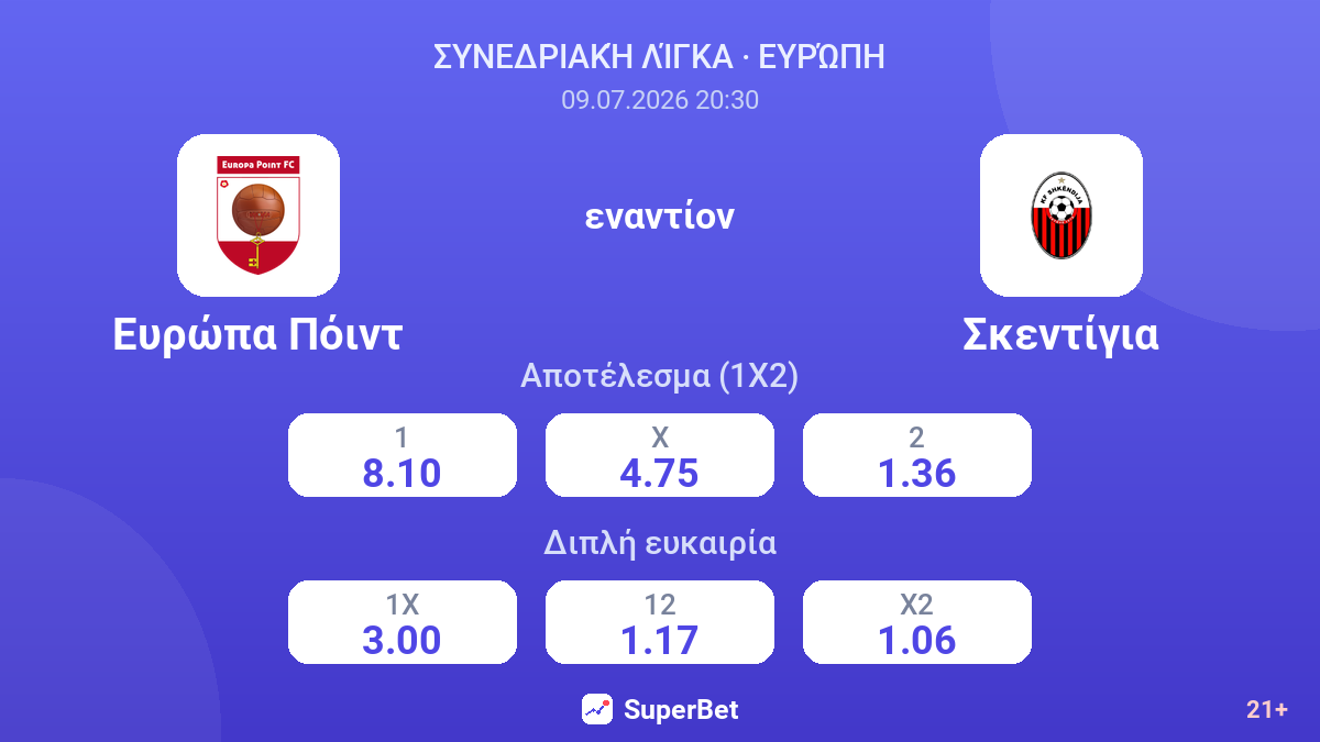 Ευρώπα Πόιντ εναντίον Σκεντίγια — αποδόσεις