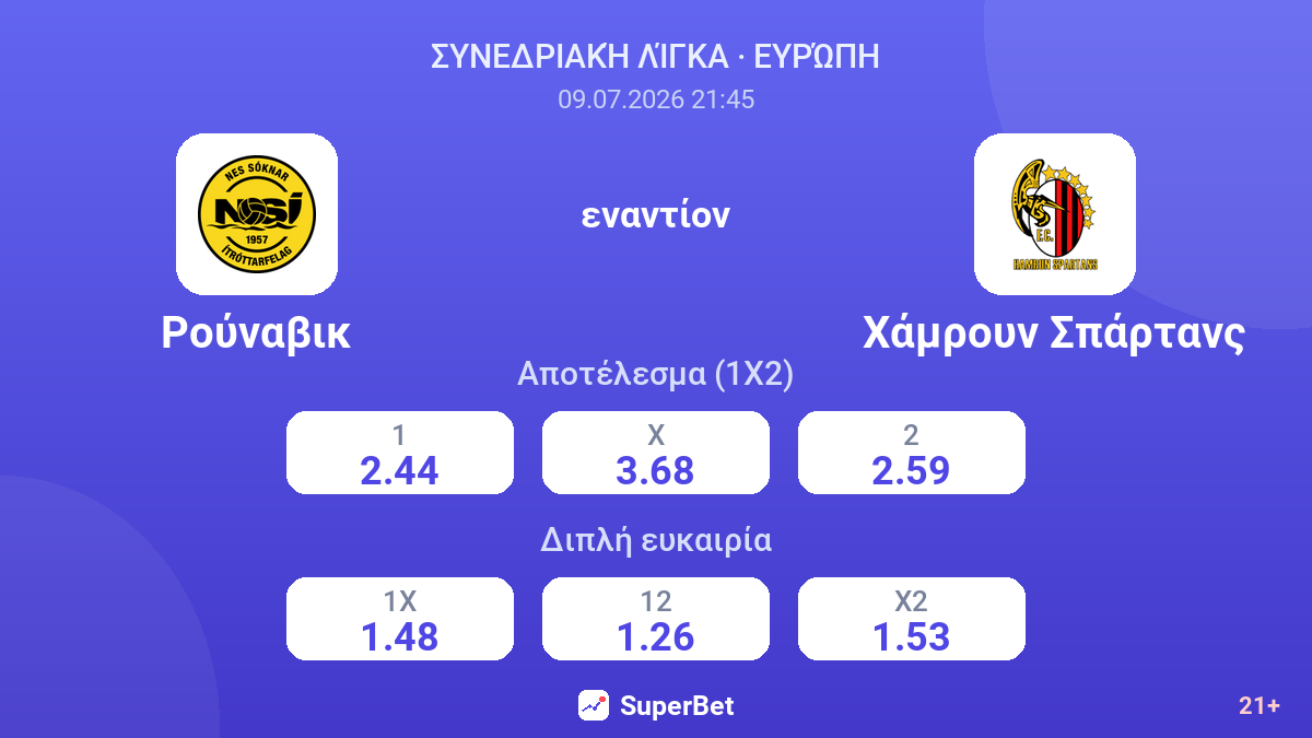 Ρούναβικ εναντίον Χάμρουν Σπάρτανς — αποδόσεις