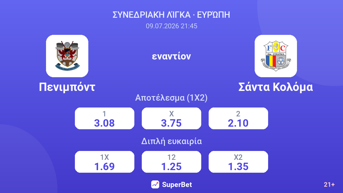 Πενιμπόντ εναντίον Σάντα Κολόμα — αποδόσεις