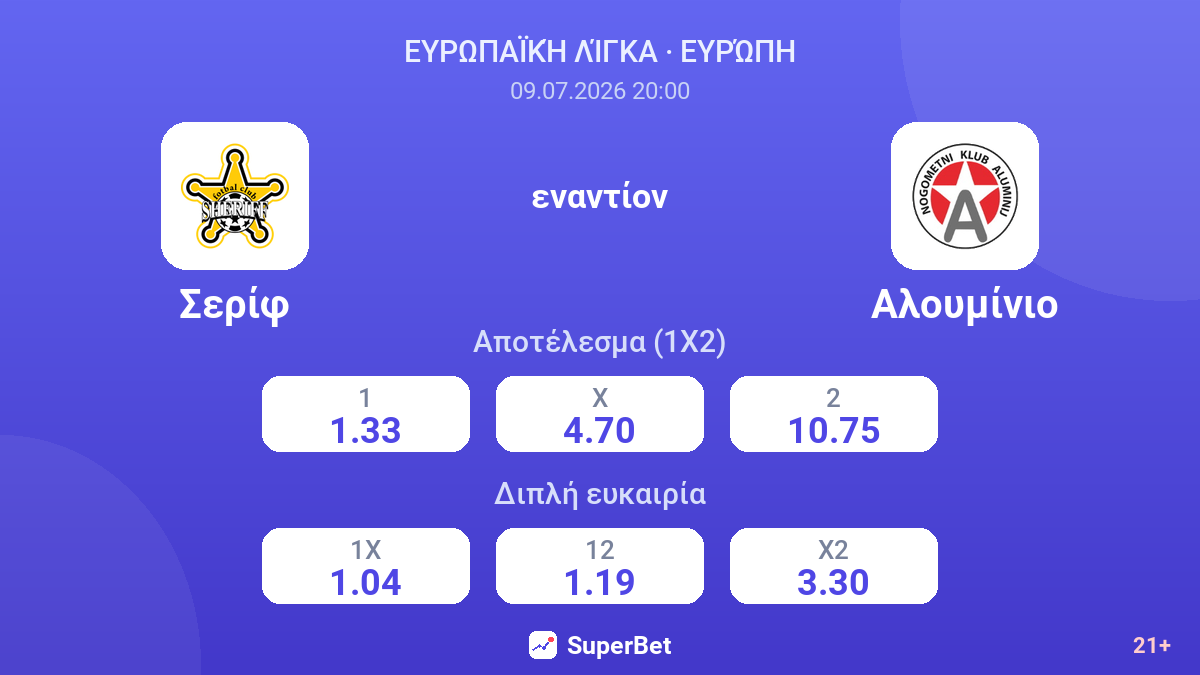 Σερίφ εναντίον Αλουμίνιο — αποδόσεις