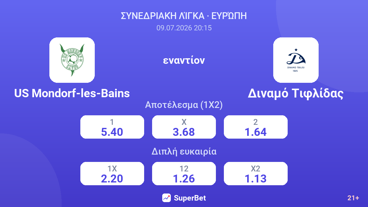 US Mondorf-les-Bains εναντίον Διναμό Τιφλίδας — αποδόσεις