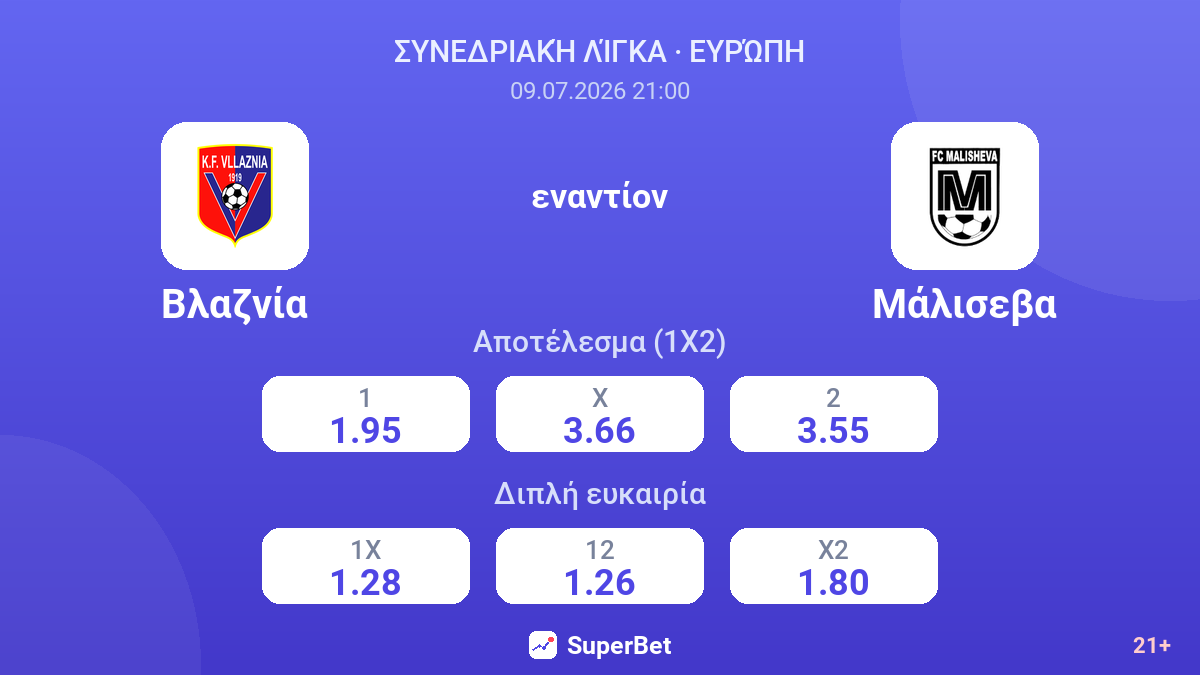 Βλαζνία εναντίον Μάλισεβα — αποδόσεις