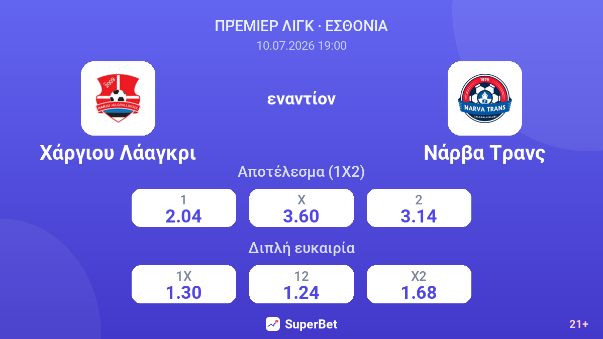 Χάργιου Λάαγκρι εναντίον Νάρβα Τρανς — αποδόσεις