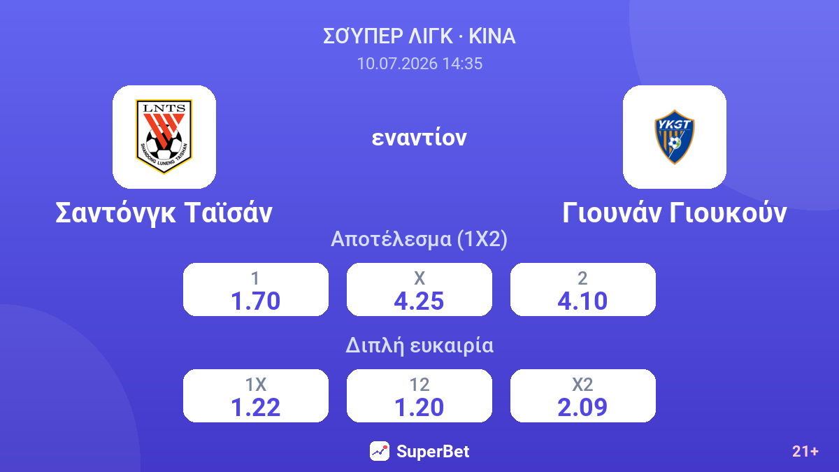 Σαντόνγκ Ταϊσάν εναντίον Γιουνάν Γιουκούν — αποδόσεις