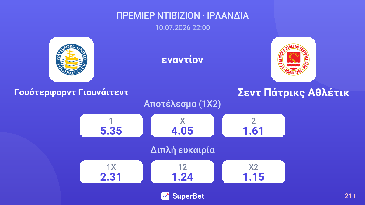 Γουότερφορντ Γιουνάιτεντ εναντίον Σεντ Πάτρικς Αθλέτικ — αποδόσεις