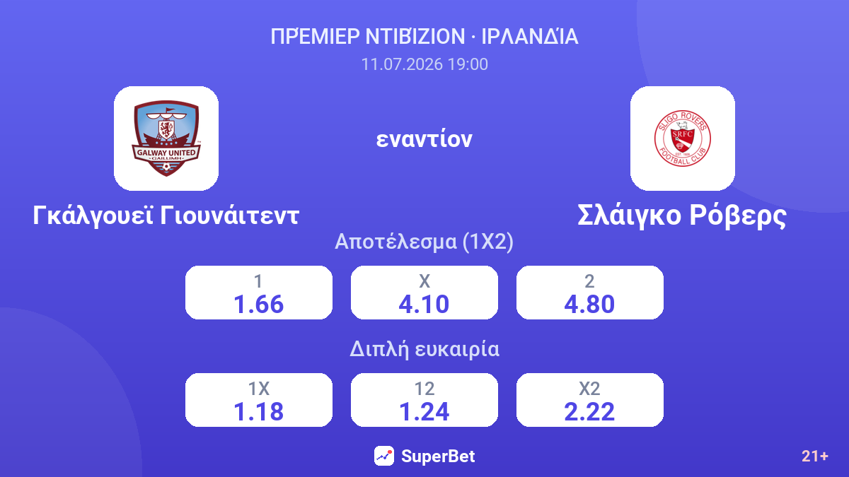 Γκάλγουεϊ Γιουνάιτεντ εναντίον Σλάιγκο Ρόβερς — αποδόσεις