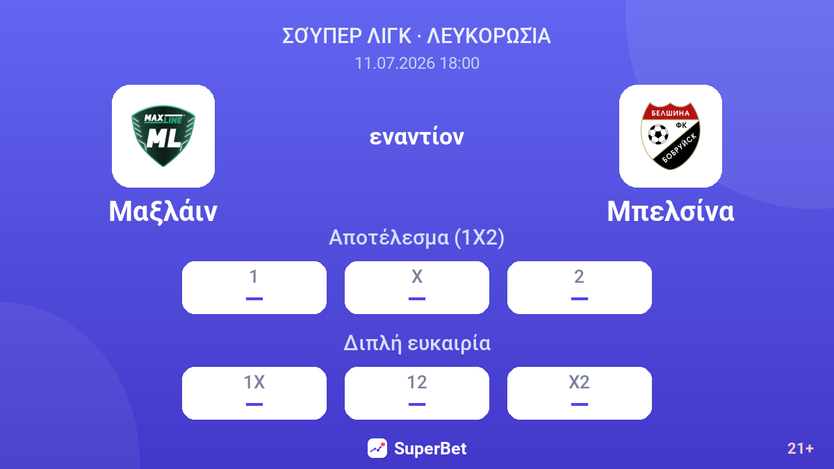 Μαξλάιν εναντίον Μπελσίνα — αποδόσεις