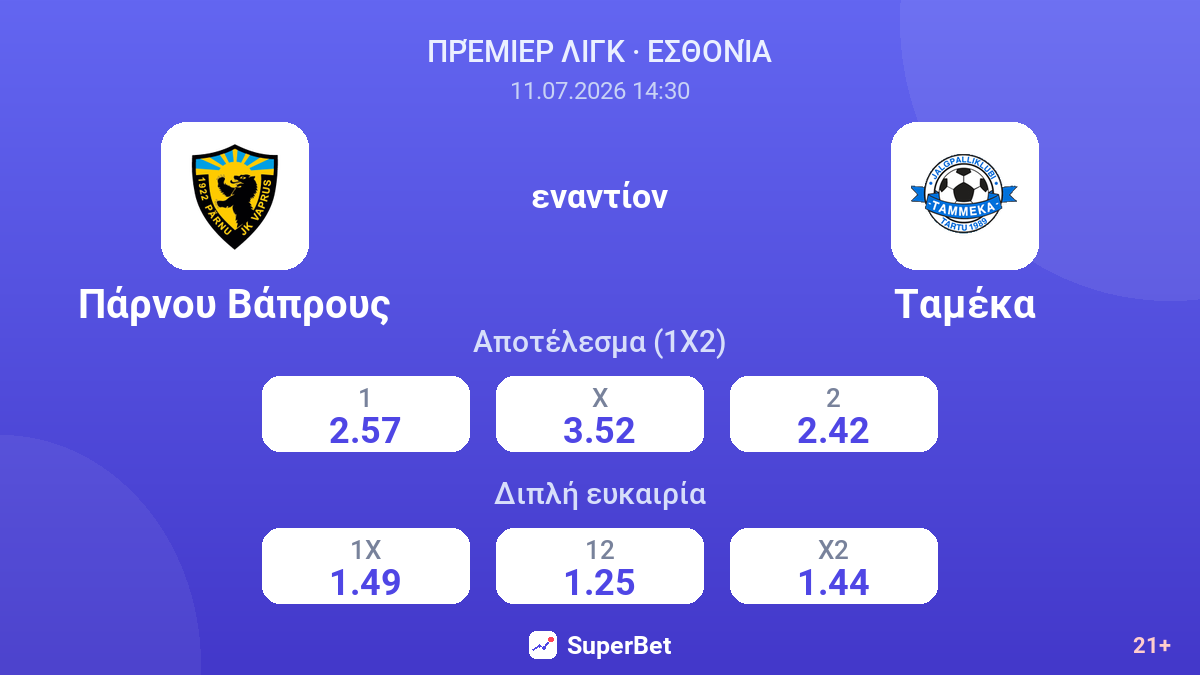 Πάρνου Βάπρους εναντίον Ταμέκα — αποδόσεις