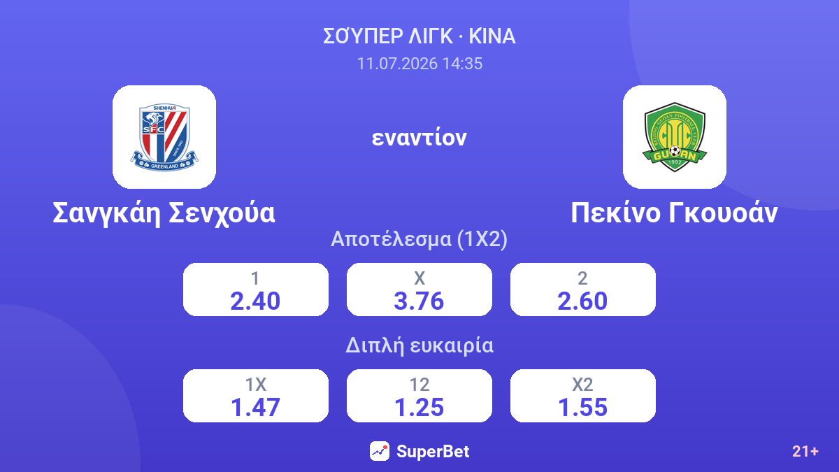 Σανγκάη Σενχούα εναντίον Πεκίνο Γκουοάν — αποδόσεις