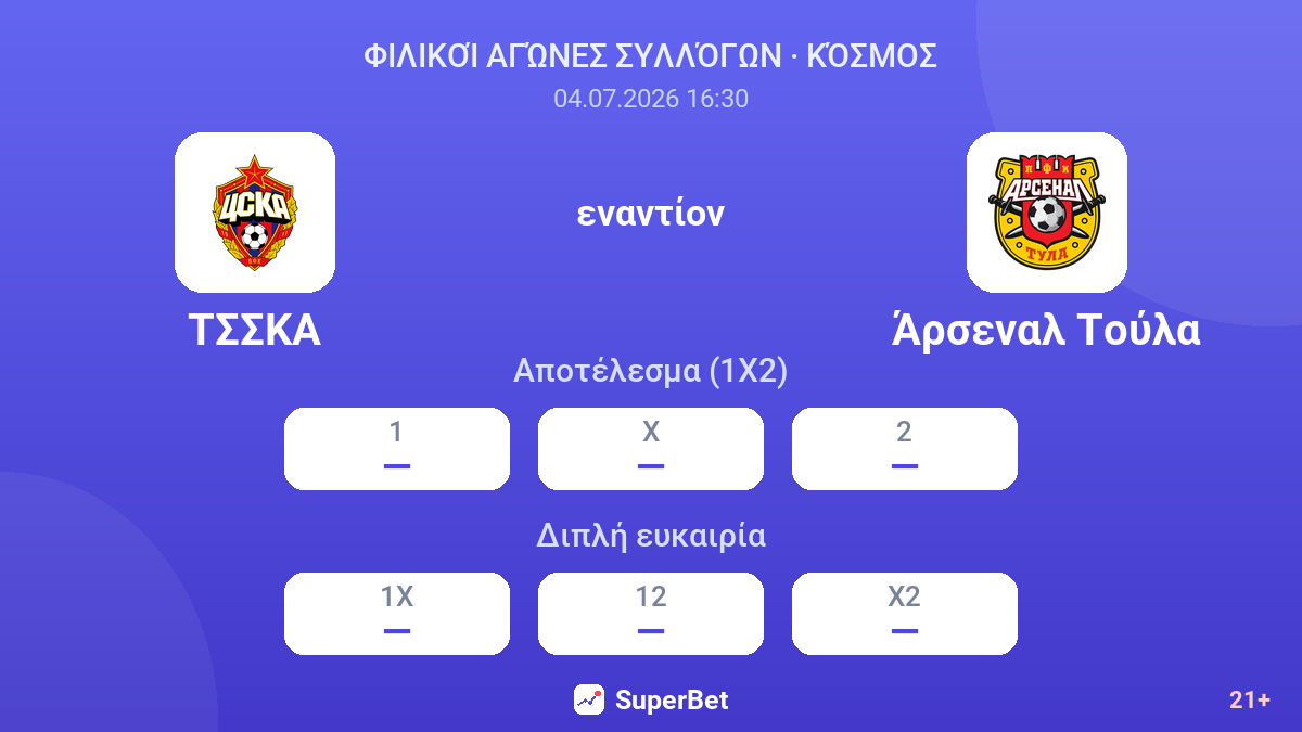 ΤΣΣΚΑ εναντίον Άρσεναλ Τούλα — αποδόσεις