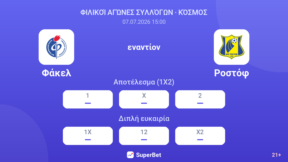 Φάκελ εναντίον Ροστόφ — αποδόσεις