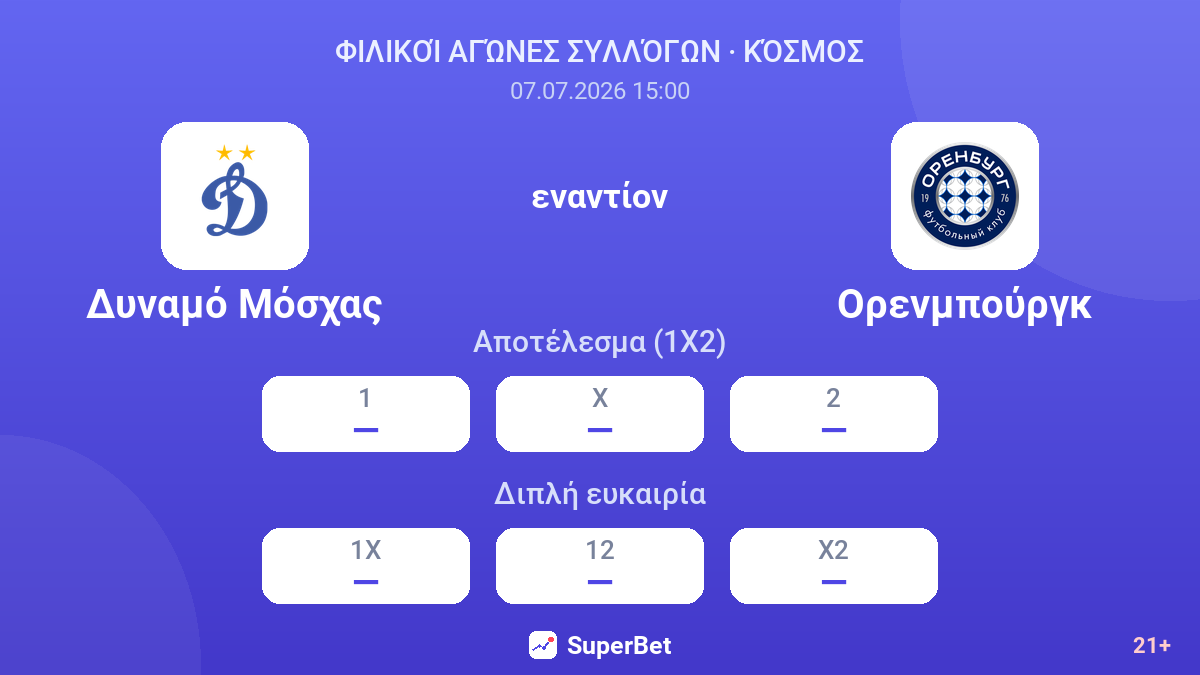 Δυναμό Μόσχας εναντίον Ορενμπούργκ — αποδόσεις